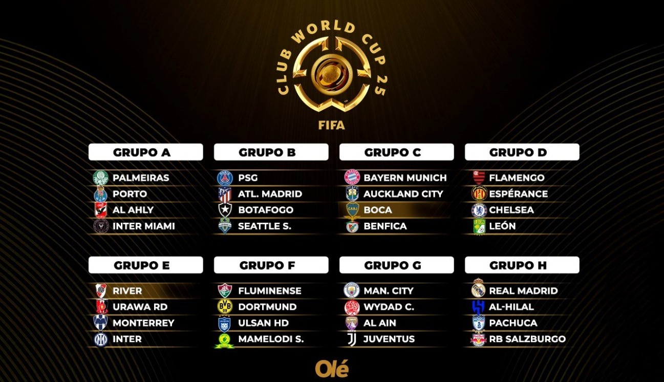 Club World Cup